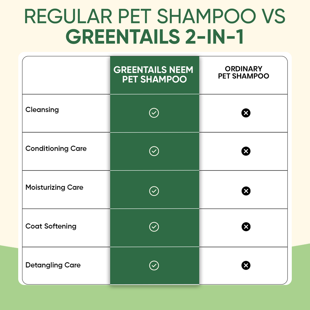 Greentails Shampoo + Conditioner 200 ML